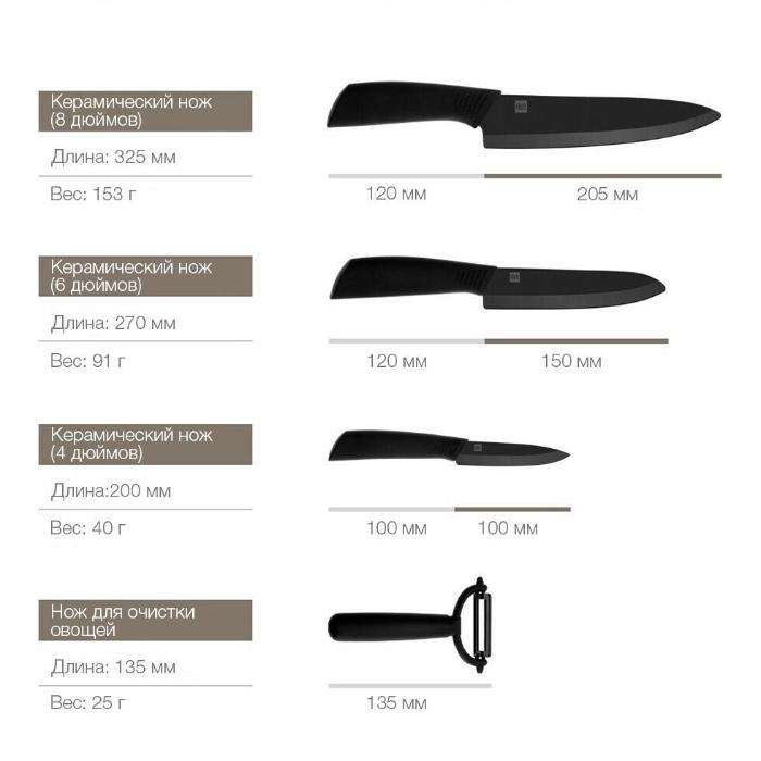 Набор керамических кухонных ножей Xiaomi Huohou (4 шт)